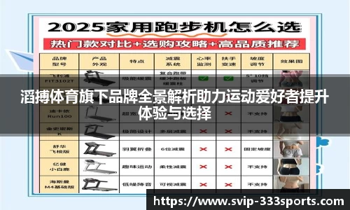 滔搏体育旗下品牌全景解析助力运动爱好者提升体验与选择