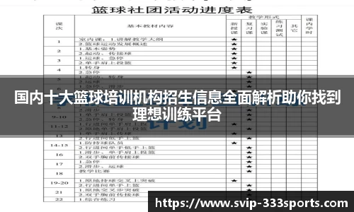 国内十大篮球培训机构招生信息全面解析助你找到理想训练平台